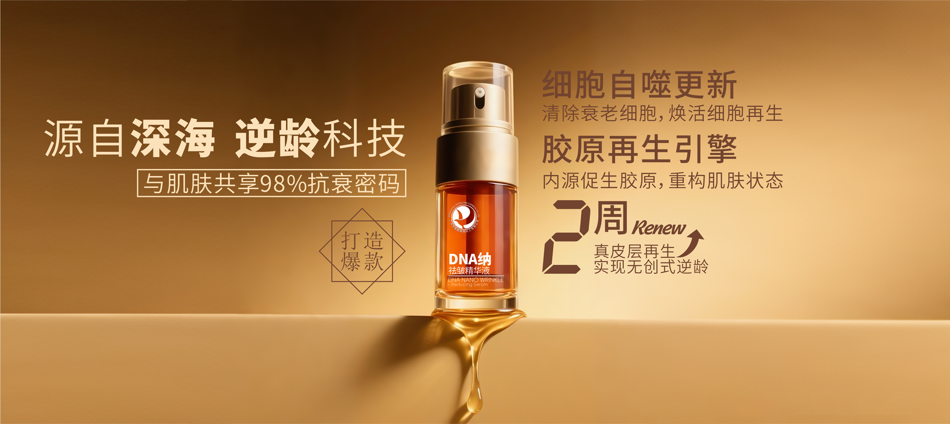 ��Ч����ϵ��